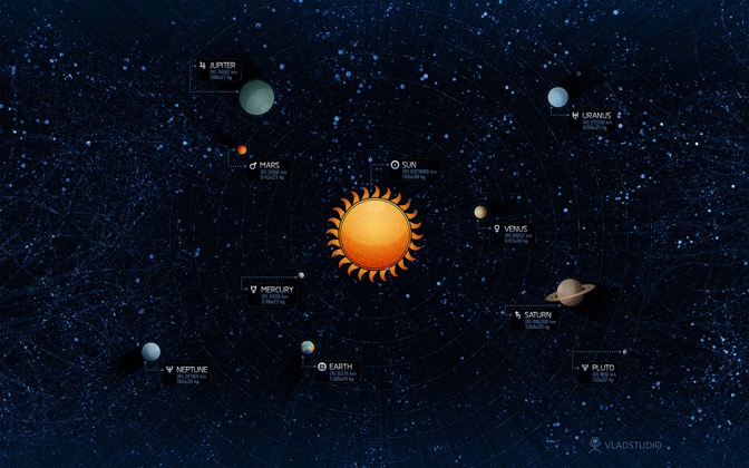 High-resolution desktop wallpaper Solar System by Vlad